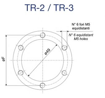 Заливная горловина TR-2